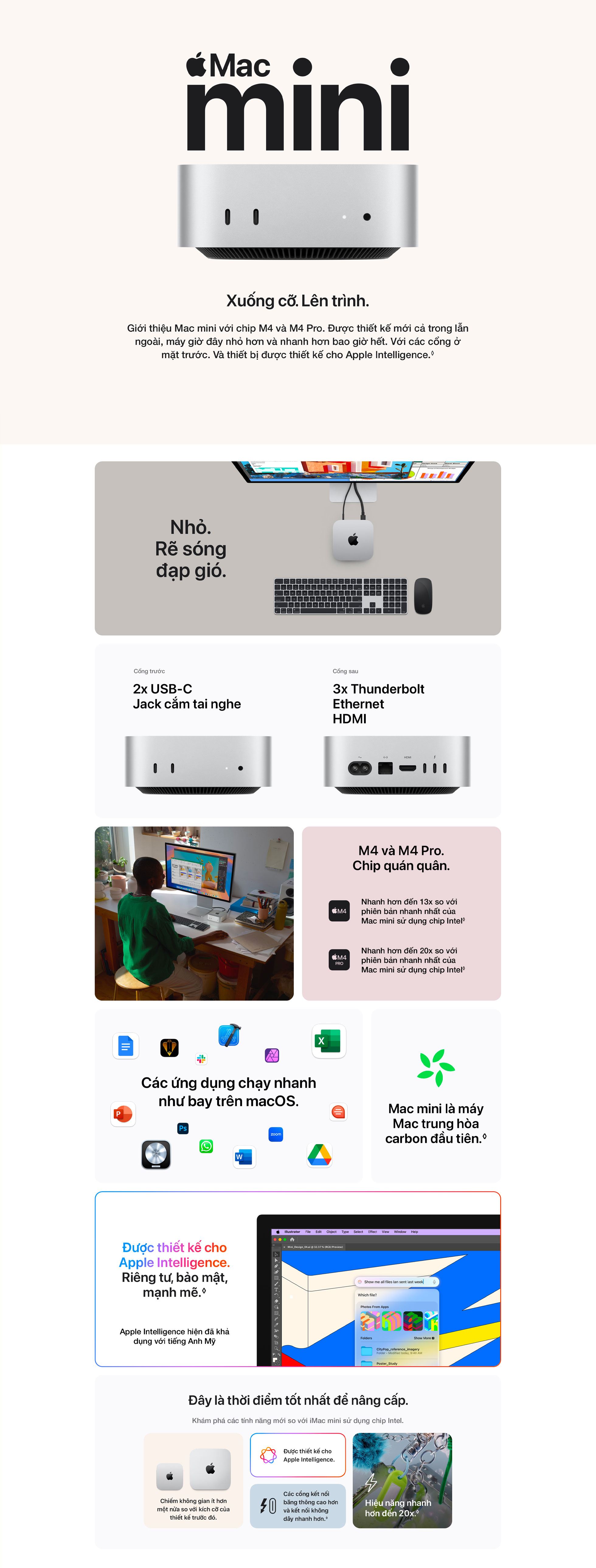 Mac mini M4 Mac mini M4