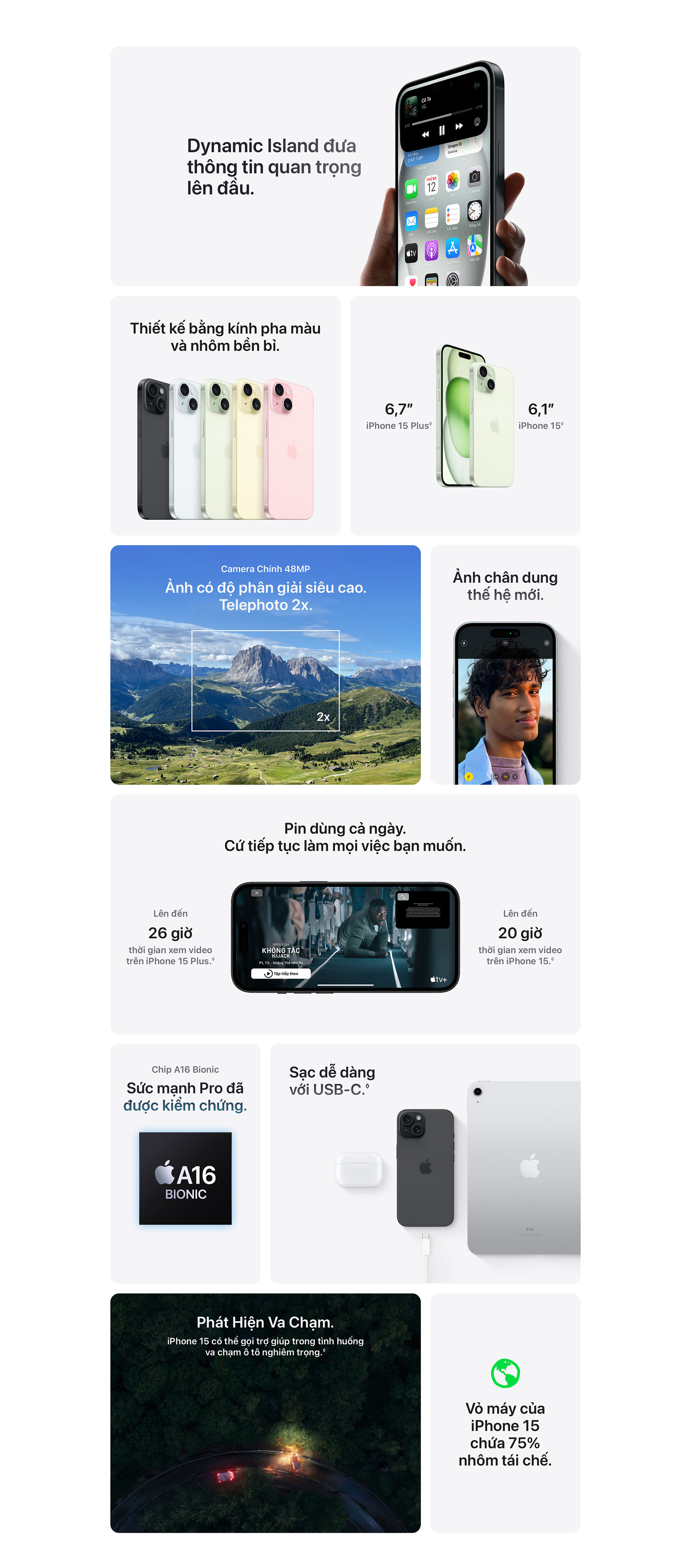iPhone 15 128GB Thông Số Kỹ Thuật Và Tính Năng