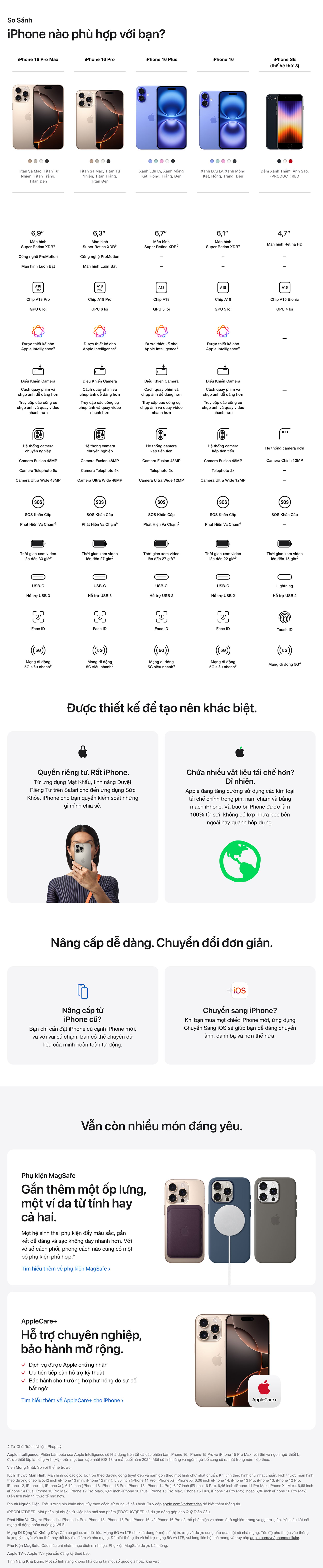 iPhone 16 Pro Max 256GB - So Sánh iPhone 16 Pro Max 256GB - So Sánh