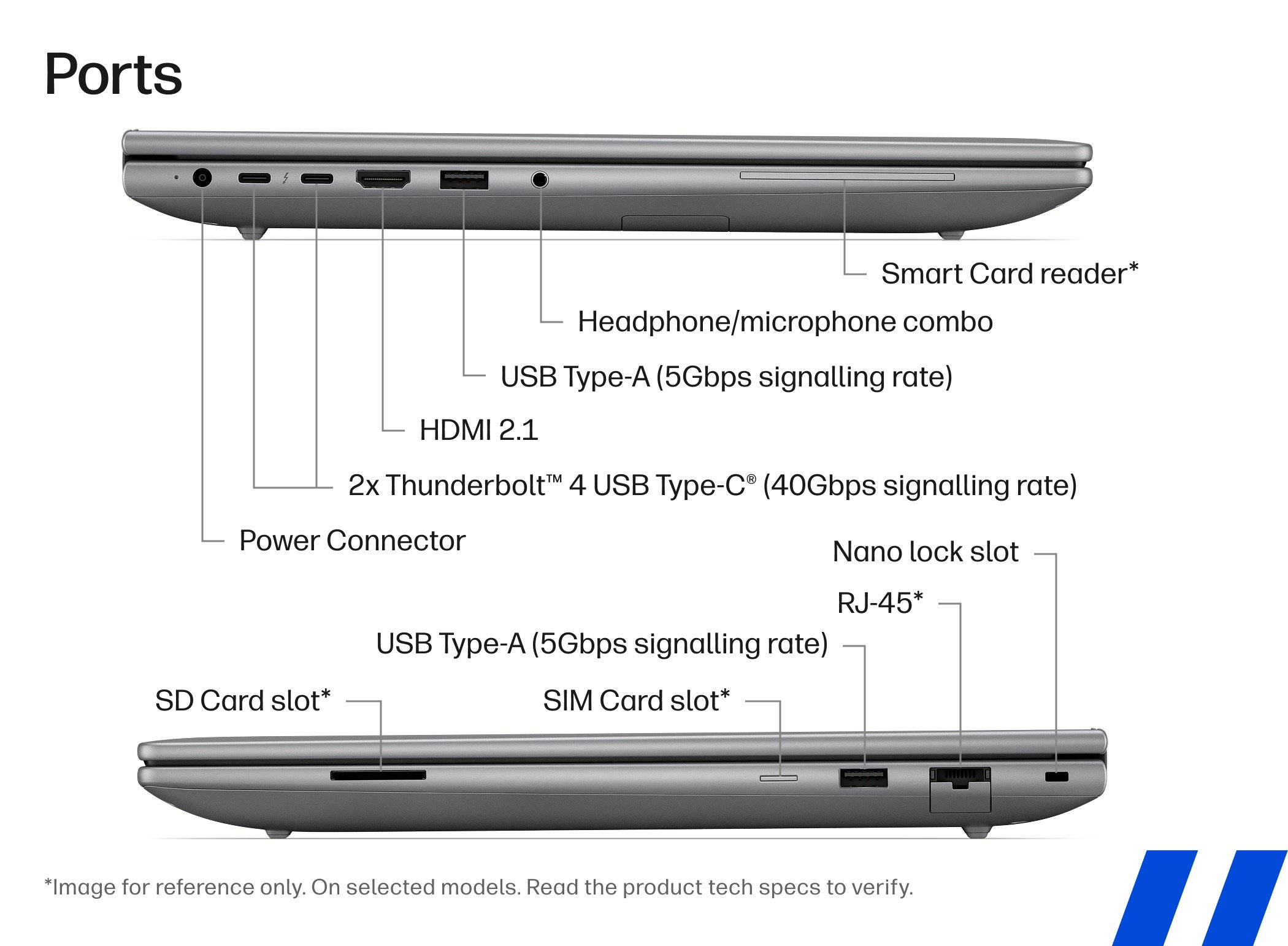 Hệ thống cổng kết nối đầy đủ trên máy trạm HP ZBook X G2i 16