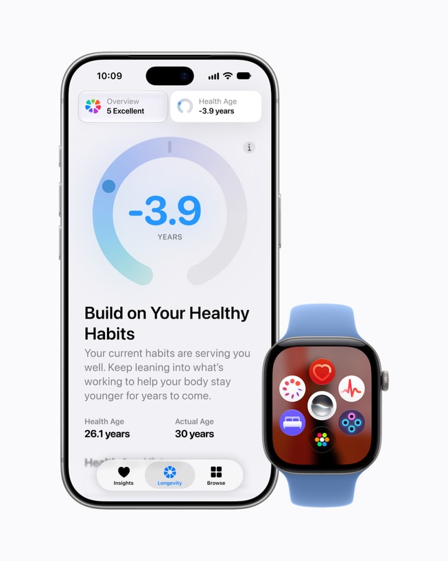 Ứng dụng Sức khỏe thiết kế lại trên iPhone 18 Pro và Apple Watch Series 12