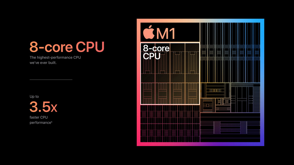 Biểu đồ hiệu năng CPU trên mỗi watt điện vượt trội của chip Apple M1