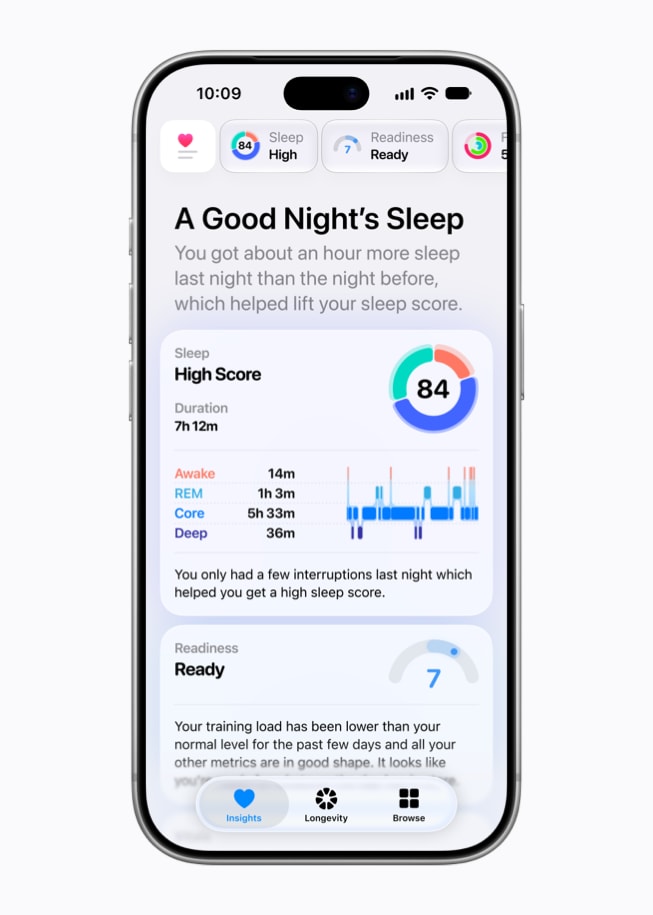 Tab Insights và điểm giấc ngủ trong ứng dụng Sức khỏe mới trên iPhone