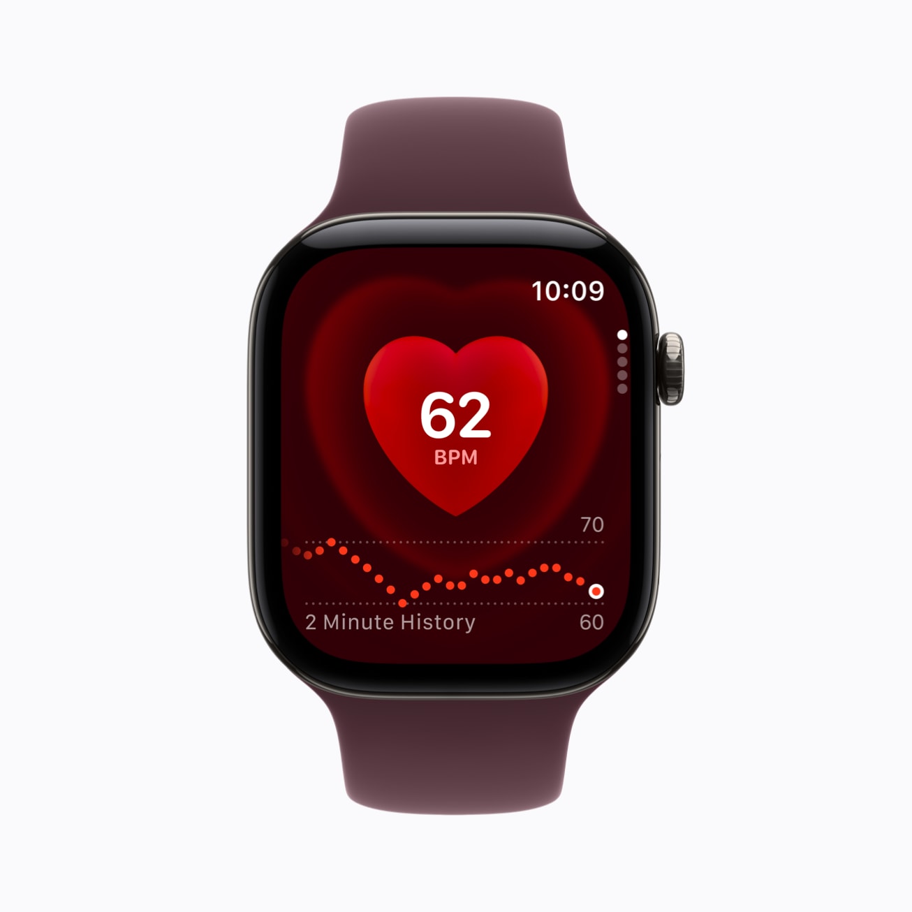 Ứng dụng Nhịp tim mới trên Apple Watch Series 12