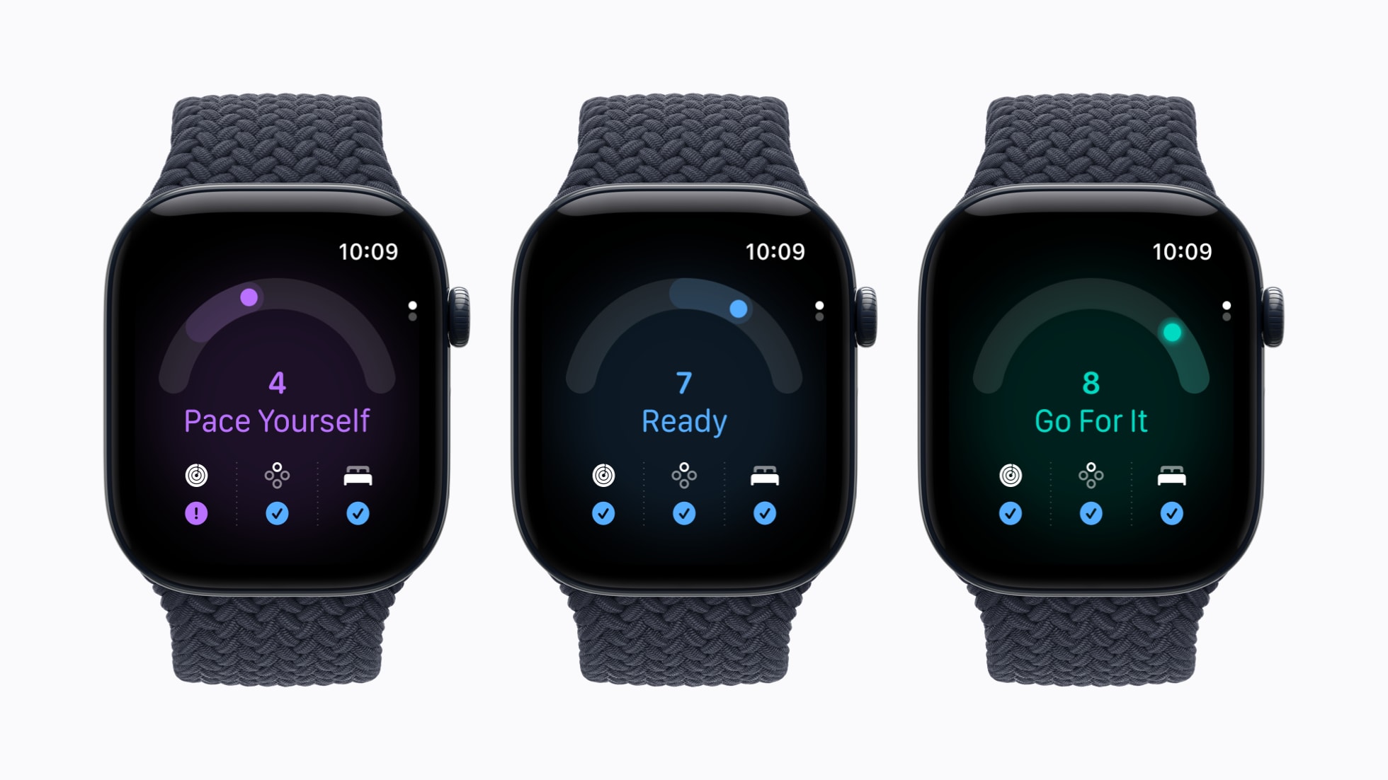 Ba mức điểm Sẵn Sàng trên Apple Watch Series 12