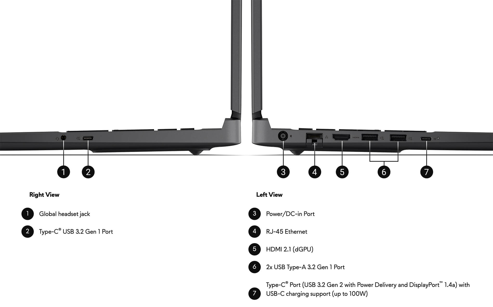 Cổng kết nối và chi tiết Alienware 15