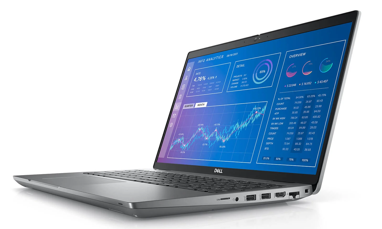 Dell Precision 3571 – thiết kế