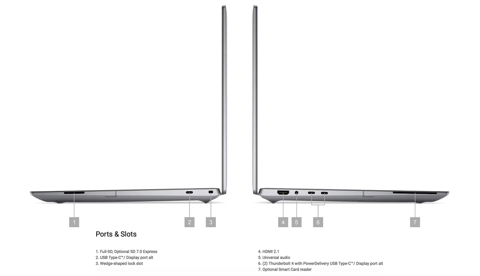 Cổng kết nối và chi tiết Dell Precision 5690