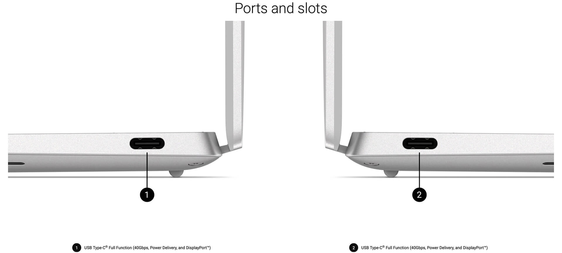 Cổng USB-C hai cạnh Dell XPS 13 9345