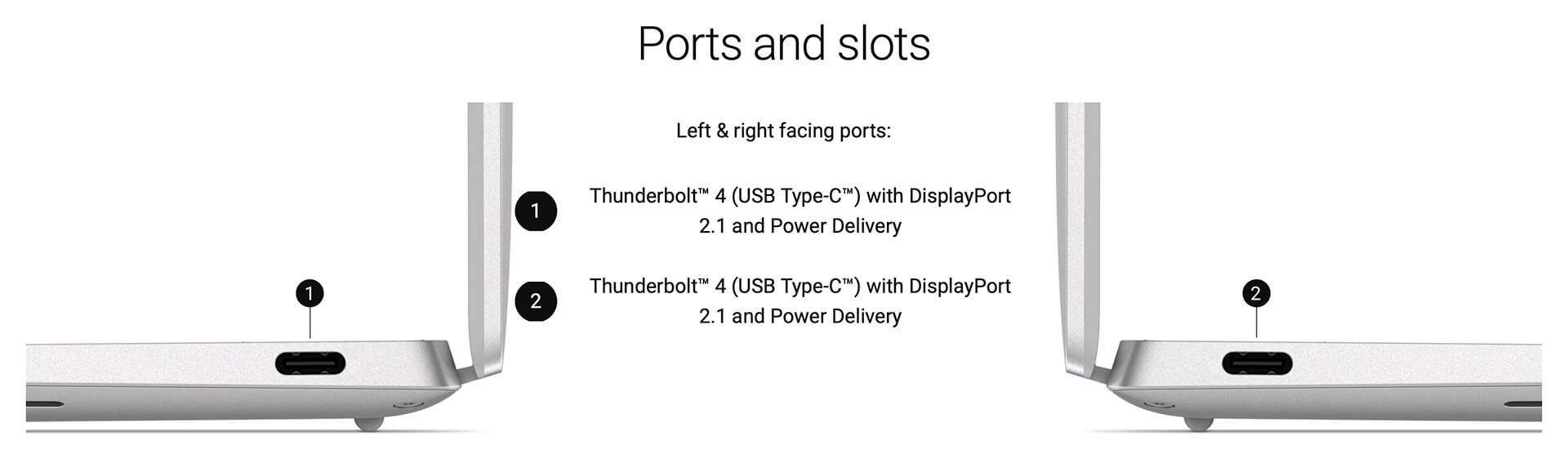 Hai cổng Thunderbolt 4 của Dell XPS 13 9350