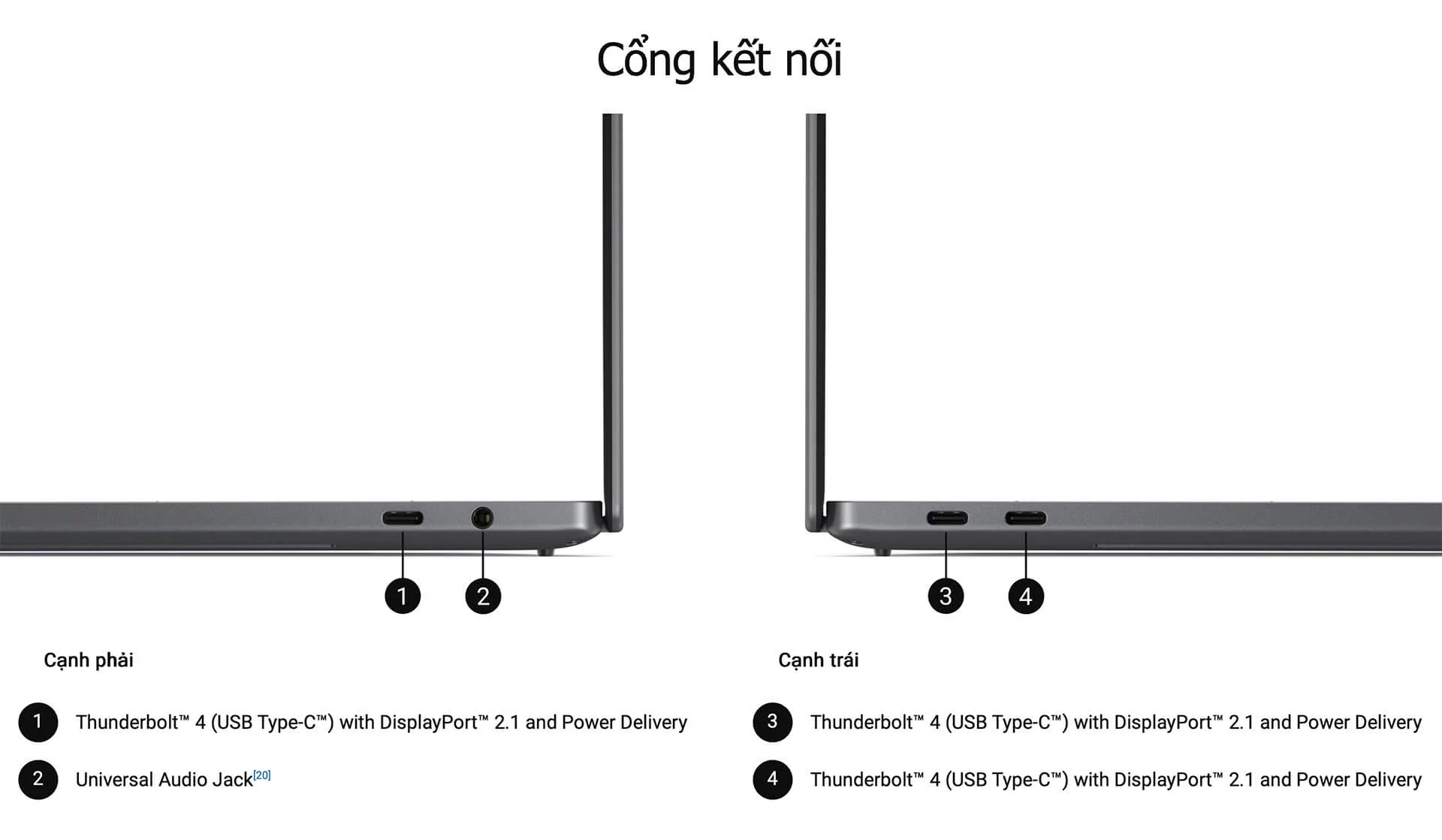 Cổng kết nối Dell XPS 16 DA16260