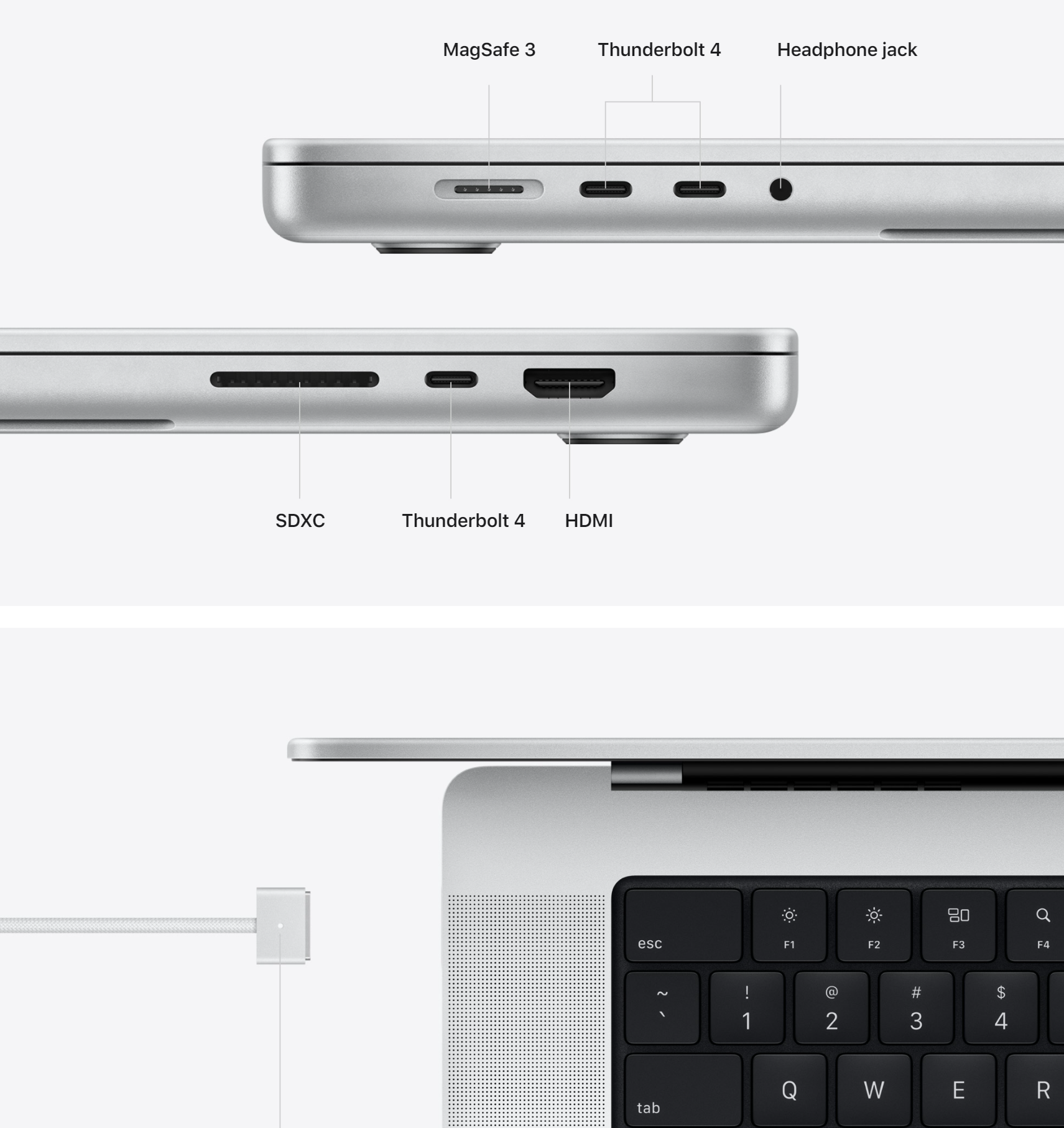 Cổng kết nối hai bên MacBook Pro 14 inch 2021
