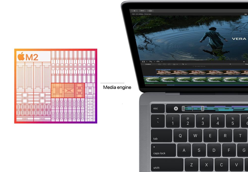 Chip M2 và media engine trên MacBook Pro 13 inch