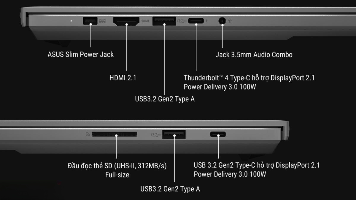 Cổng kết nối của ASUS ROG Zephyrus G16 GU606AW-TB121W