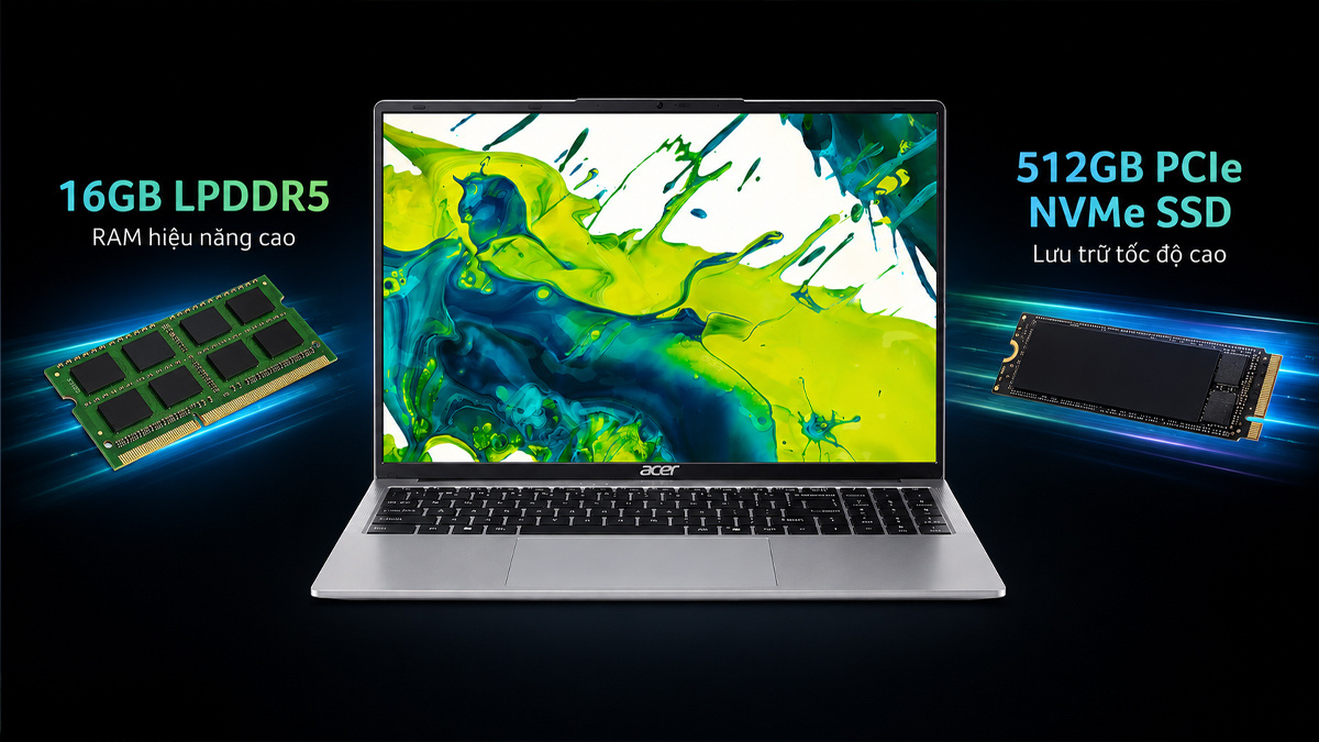 RAM 16GB LPDDR5 của Acer Aspire Lite 16 AI