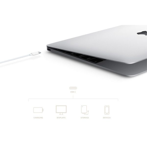 Mac365.vn | Khả năng tiếp cận tối đa của Mac 12 inch 2016 - Sức mạnh hoàn hảo