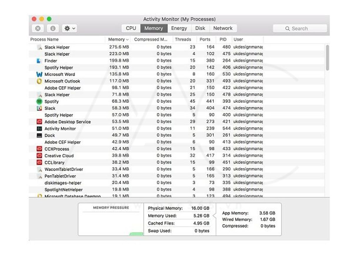 Giảm số lượng tab truy cập web xuống mức tối thiểu để tăng tốc macbook là một mẹo không phải ai cũng biết