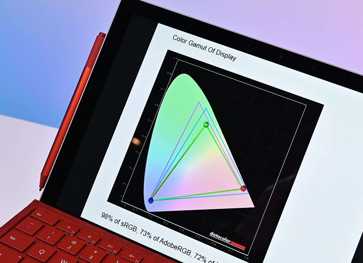 Đánh giá chi tiết Surface Pro 7 - Đồ họa Iris Plus tích hợp trong bộ xử lý Ice Lake của Intel