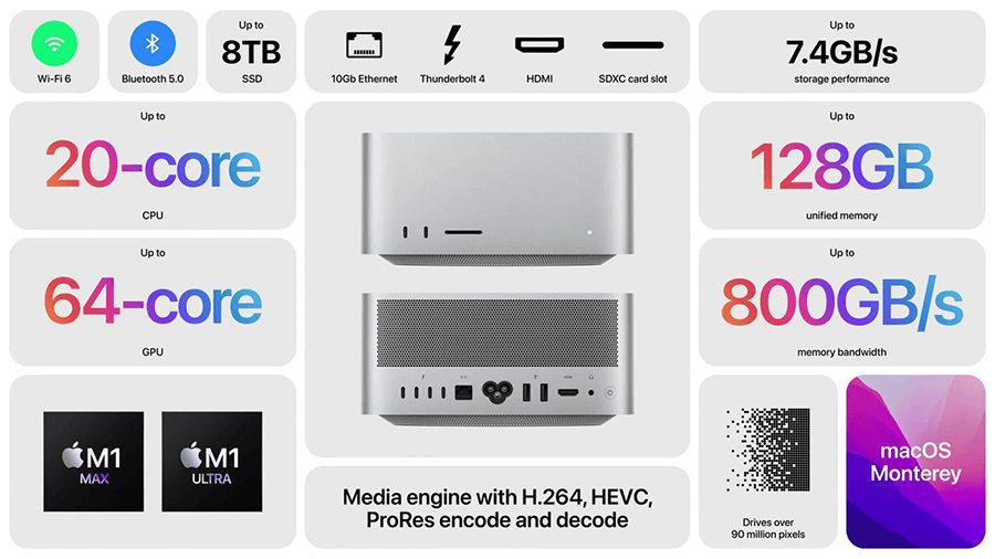 Đánh giá Mac Studio 2022 phiên bản M1 Max và M1 Ultra