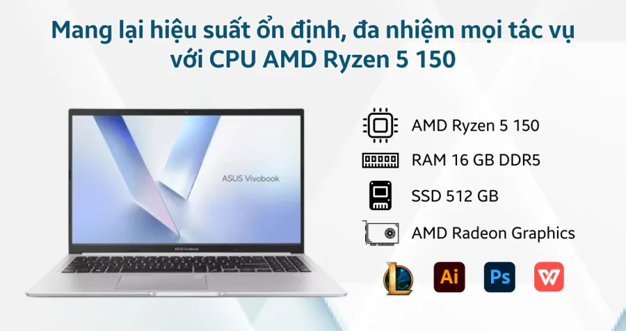 ASUS VivoBook 15 M1502NAQ-BQ021W – ảnh 9