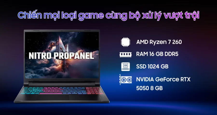 Acer Gaming Nitro ProPanel ANV16S-41-R337 – ảnh 3
