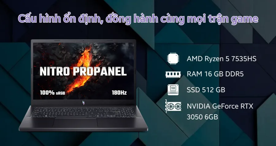 Acer Gaming Nitro ProPanel ANV15-41-R9M1 – ảnh 3