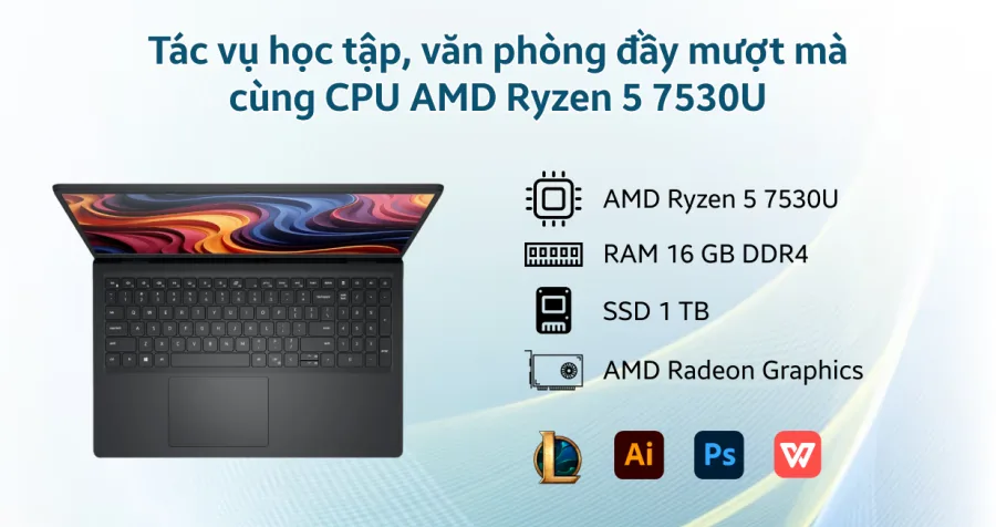 Dell 15 DC15255 HV1N4 – ảnh 3