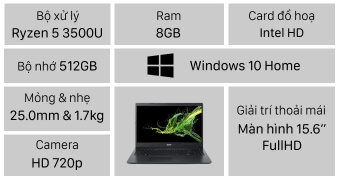 Acer Aspire 3 A315-42-R4XD NX.HF9SV.008 – ảnh 2