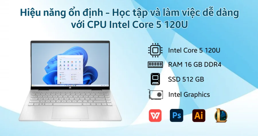 HP Pavilion X360 14-EK2017TU 9Z2V5PA – ảnh 8