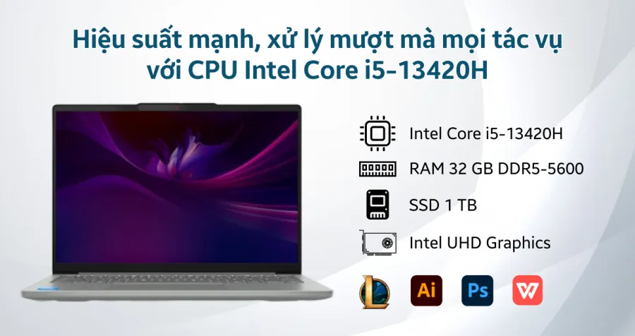 Lenovo IdeaPad Slim 5 OLED 14IRH10 83HR0001VN – ảnh 11