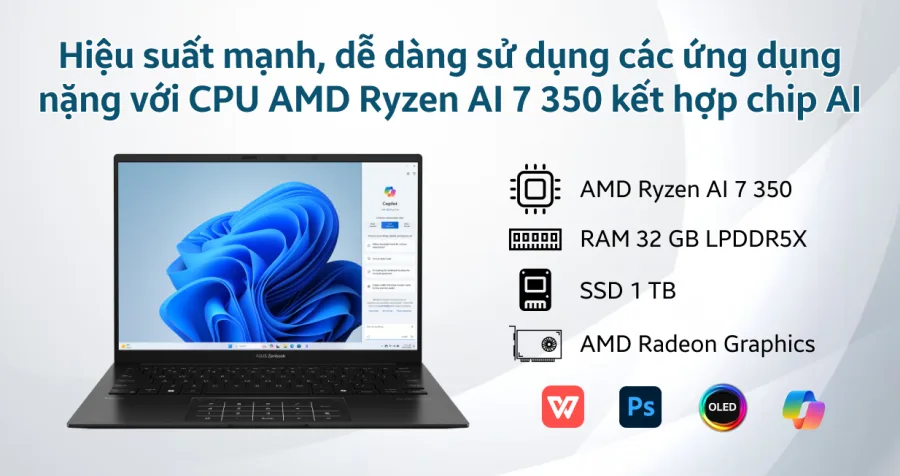 ASUS Zenbook 14 UM3406KA-PP590WS – ảnh 12