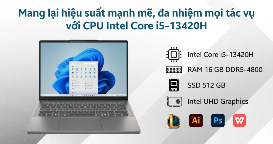 Lenovo IdeaPad Slim 3 14IRH10 83K00008VN – ảnh 9
