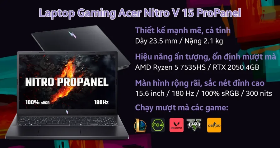 Acer Gaming Nitro ProPanel ANV15-41-R7AP – ảnh 2