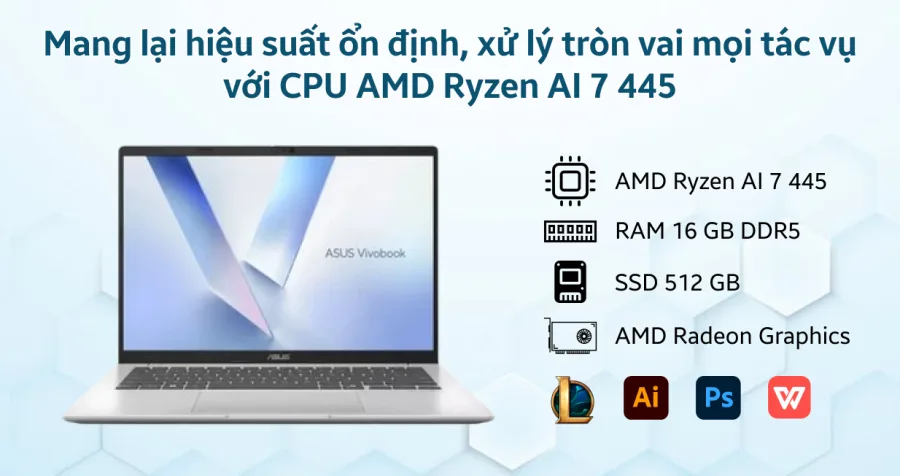 ASUS VivoBook 14 M1407GA-LY270W – ảnh 9