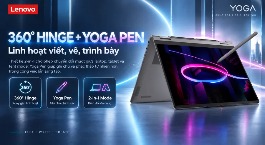 Lenovo Yoga 7 2-in-1 14IPH11 83TC002LVN – ảnh 3