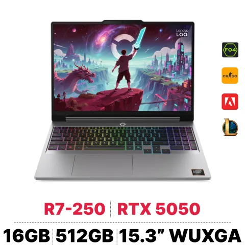 Lenovo LOQ 15AHP11 83TN0040VN